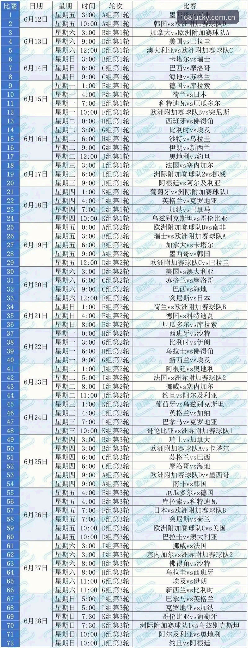 2026世界杯观赛危机深度解析：中东战事如何影响球迷赴美行程？