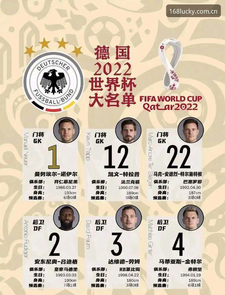 2026世界杯德国队大名单深度分析：诺伊尔回归与新生代崛起