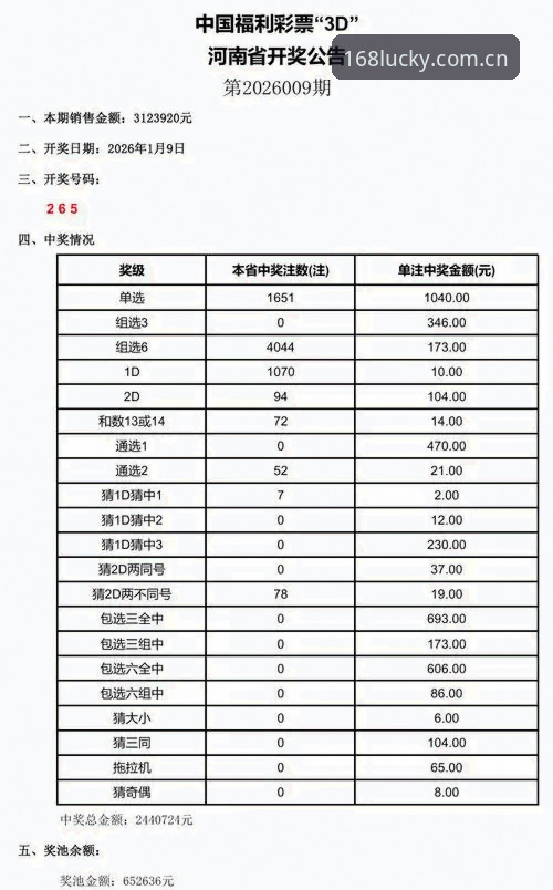 168彩票平台2026新版全面评测：彩票官方下载入口真的安全快捷吗？